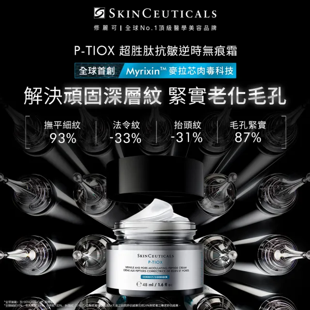 【Skin Ceuticals 修麗可】P-TIOX 超胜肽抗皺逆時無痕霜 4ml體驗組 每日限量