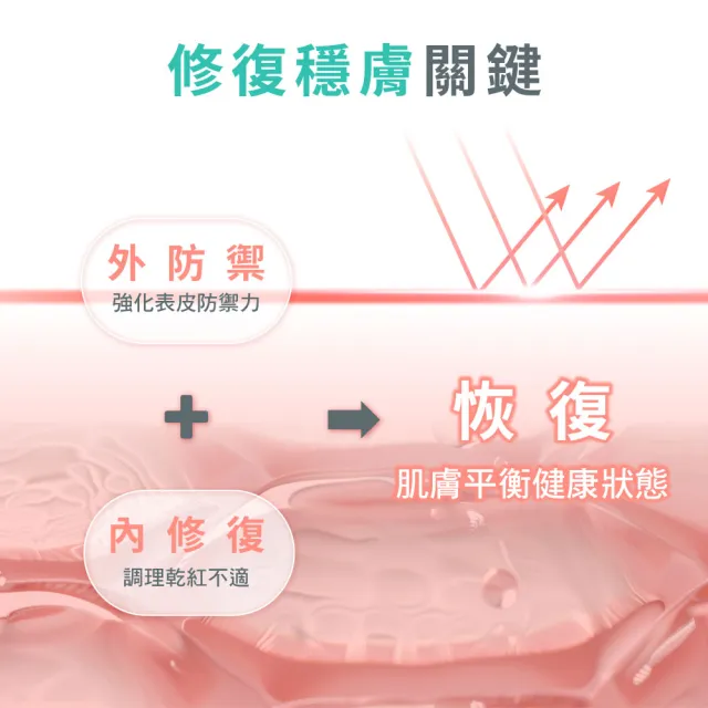 【Avene 雅漾】官方直營 CICA極效完美雙重奏組_Cica-B5極效精萃30ml+修復霜 40ml