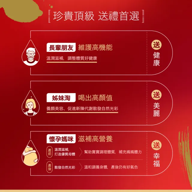 【白蘭氏】冰糖燕窩禮盒+晶鑽碗 70g*5入*1盒 共5入 送禮首選(銷售No.1 養顏美容 滋補聖品)