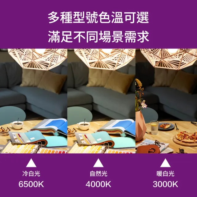【Philips 飛利浦】11W LED真彩光燈泡 E27 3000K/4000K/6500K 4入組(超省電 節能標章認證 三色可選)