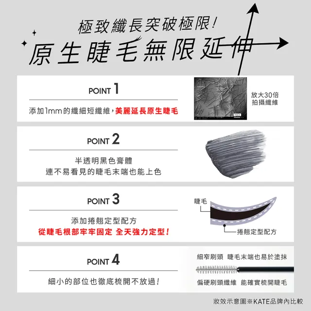 【KATE 凱婷】新品上市-極致大眼睫毛底膏(豐盈濃密配方、持久捲翹)