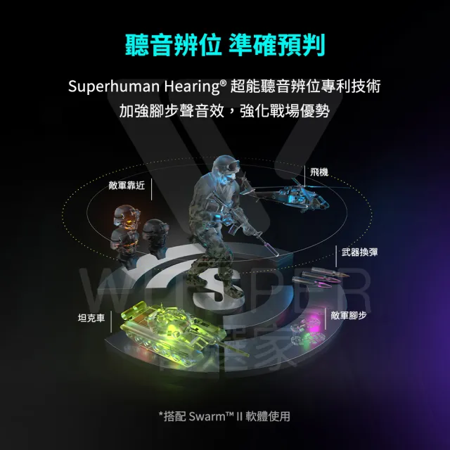 【Turtle Beach】Stealth™ 700 GEN 3 無線多平台電競耳機(音質旗艦 王者再臨)