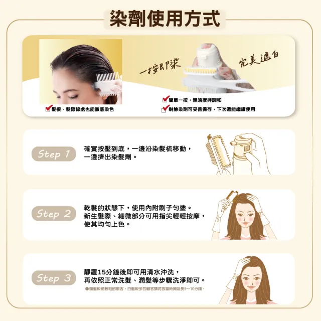 【DARIYA】沙龍級白髮專用快速染髮霜(任選2盒+AliSHA染前頭皮專用隔離油)