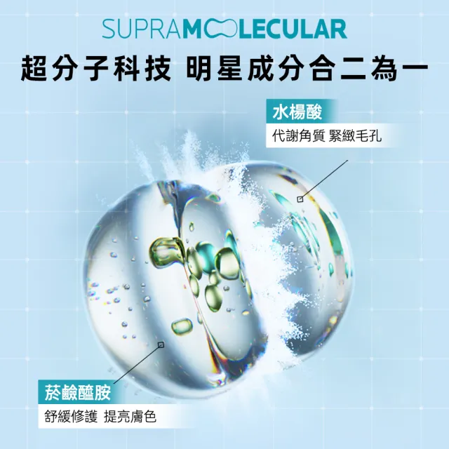 【理膚寶水】全新超分子控油雙入組★超分子毛孔緊緻控油保濕乳 40ml