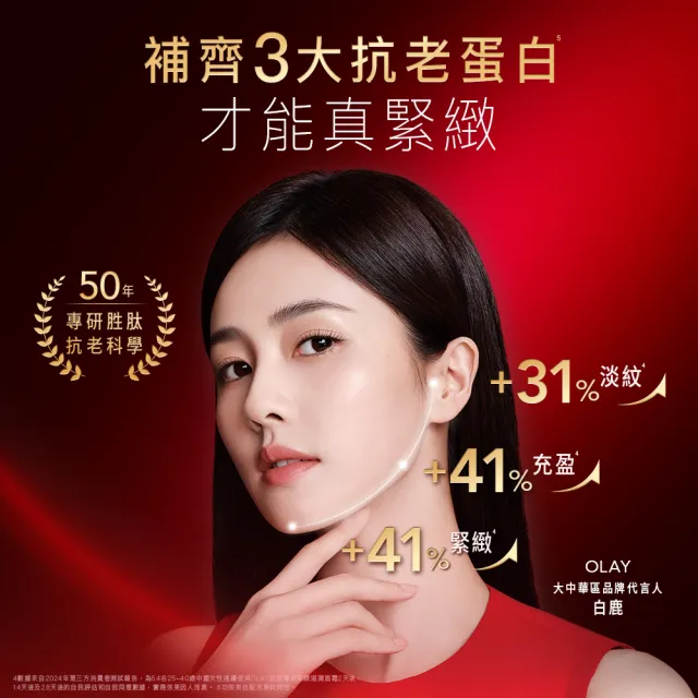 【OLAY 歐蕾】獨家★胜肽超紅瓶超值組買1送2★緊緻「滋潤」乳霜50g(贈乳霜17g*2★2天淡紋)