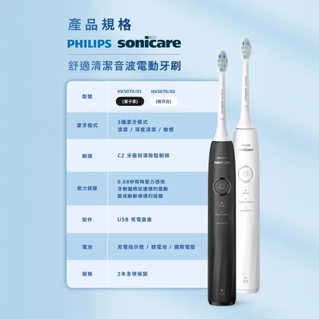 【Philips 飛利浦】momo獨家 HX5070/01 Sonicare舒適清潔音波電動牙刷-黑色(2026新品/壓力感應/官方直營)