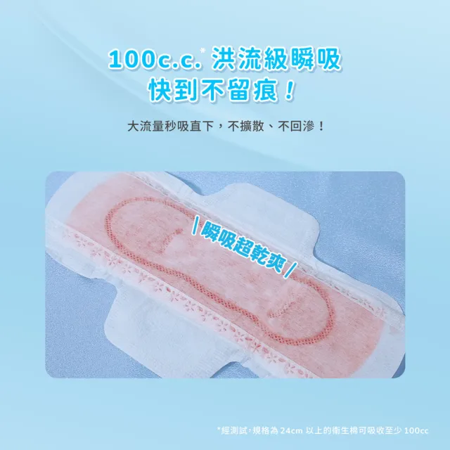 【愛康】透芯涼感衛生棉/透氧抑菌衛生棉/超引力涼感衛生棉12包入組(15.5cm-41cm)