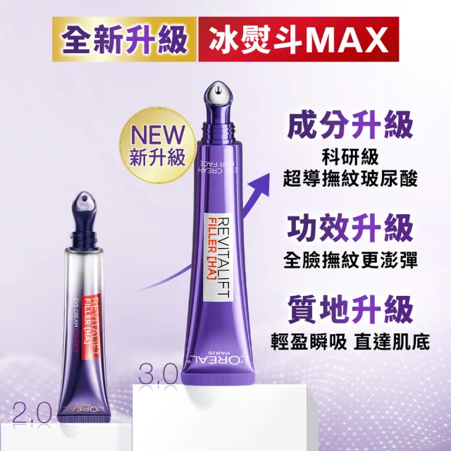 【L’OREAL Paris 巴黎萊雅】玻尿酸眼霜級撫紋精華霜-按摩頭版30ml_3入(冰熨斗MAX3.0)