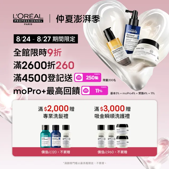 【L’OREAL 巴黎萊雅PRO】彈潤捲髮凝露PRO 200ml