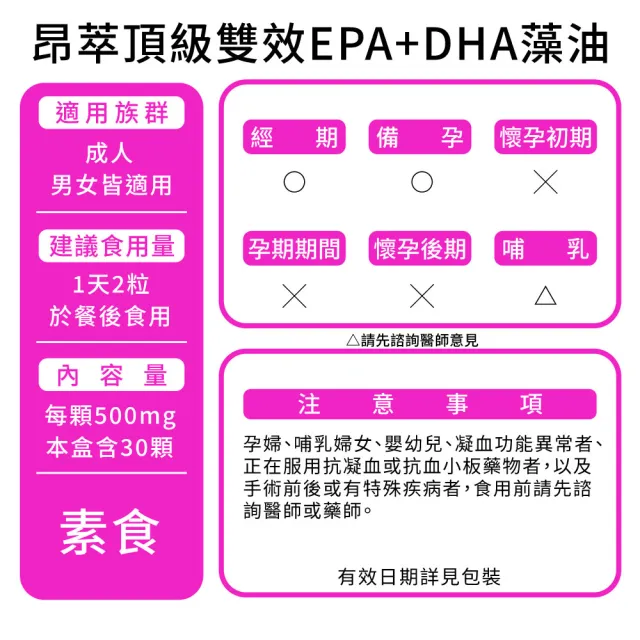 【Puriginal Life 昂萃】頂級雙效EPA+DHA藻油6盒組(共180顆 rTG/EPA/DHA/高濃度EPA/素食魚油)