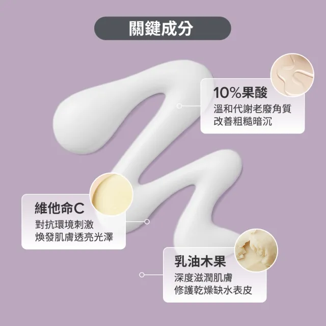 【PAULA’S CHOICE 寶拉珍選】10%果酸身體乳210ml 3入(拋光/滑嫩/保濕/去角質)
