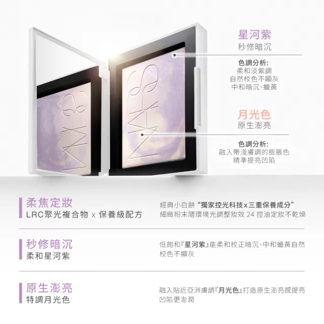 【NARS】官方直營 裸光蜜粉餅(小白餅/裸膚色/星河紫/定妝蜜粉/新品)