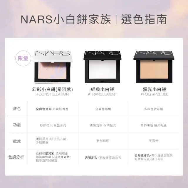 【NARS】官方直營 裸光蜜粉餅(小白餅/裸膚色/星河紫/定妝蜜粉/新品)