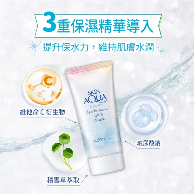 【曼秀雷敦】水潤肌超保濕煥光亮采防曬露(70g / 3入)