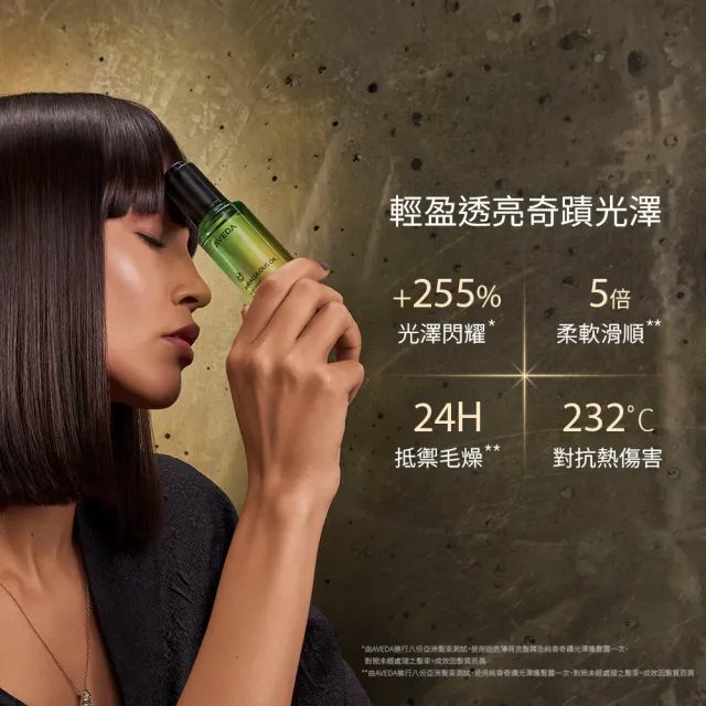 【AVEDA】純香奇蹟光澤護髮露 50ml(ELLE國際美妝大獎 - 2026年度最佳髮品)