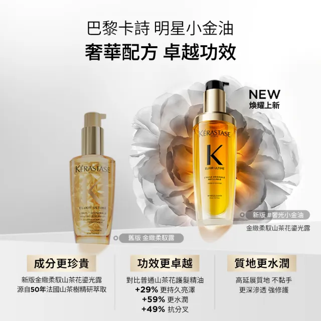 【KERASTASE 巴黎卡詩】金緻柔馭山茶花鎏光露75ml(升級版奢光小金油/護髮油/髮油)