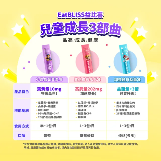 【EatBLISS 益比喜】機能營養凍汪汪隊晶亮版105入(葉黃素 兒童鈣 益菌凍 保健禮盒)