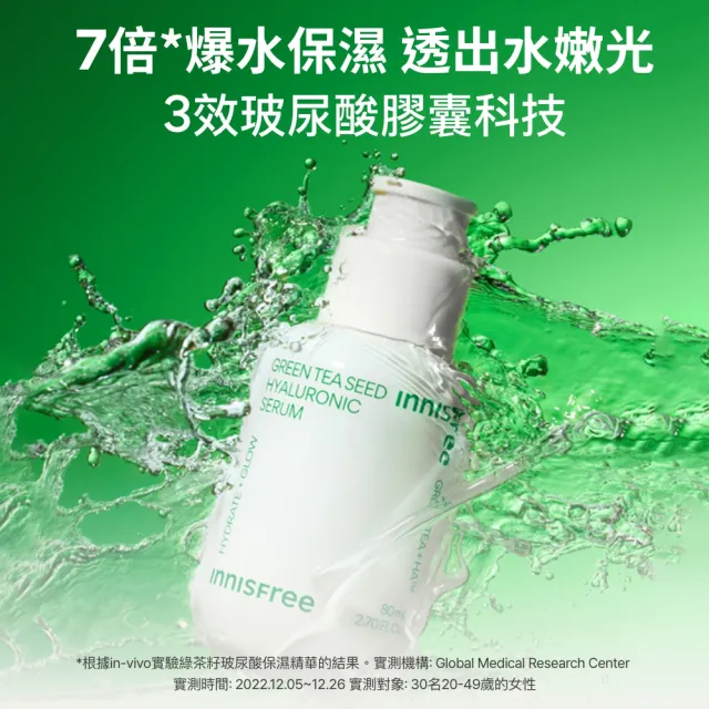 【innisfree】綠茶籽玻尿酸保濕精華 80ml(補水神器)