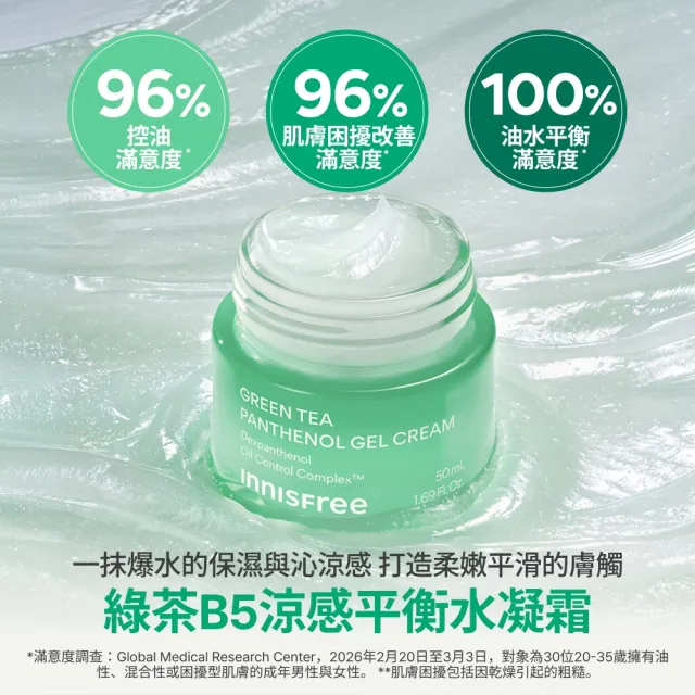 【innisfree】夏日抗痘新客組（牛奶水面膜3入+B5水凝霜10ml+A醇積雪草安瓶7ml）