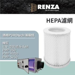 【RENZA】適用 PUROtech 浦羅特 VAF 空氣清淨系統 PMP-250 PMP-H250 PMP-S250 隱藏式空氣清淨機 HEPA濾網