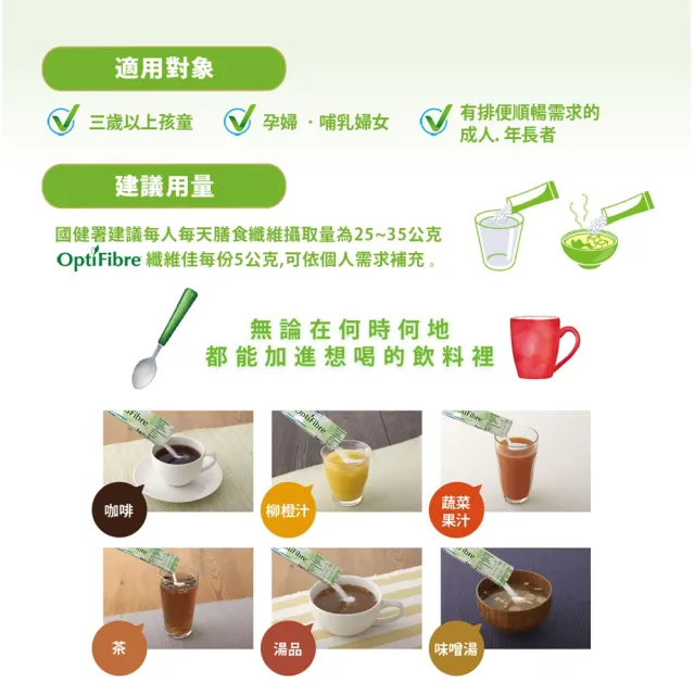 【雀巢健康科學】OptiFibre纖維佳膳食纖維(250g/3罐)(PHGG)