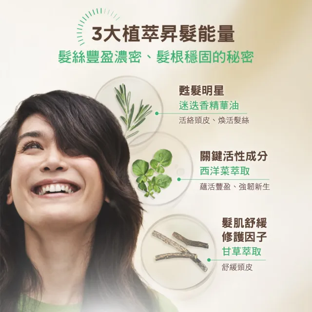 【L’Occitane 歐舒丹】官方直營 草本豐蘊強韌組(草本豐蘊養髮精華50mlx2/養髮精華)