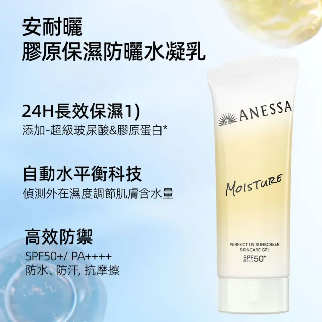 【ANESSA 安耐曬】妝前防曬囤貨3入組(膠原保濕/美肌潤色)(水凝乳90mlx3)