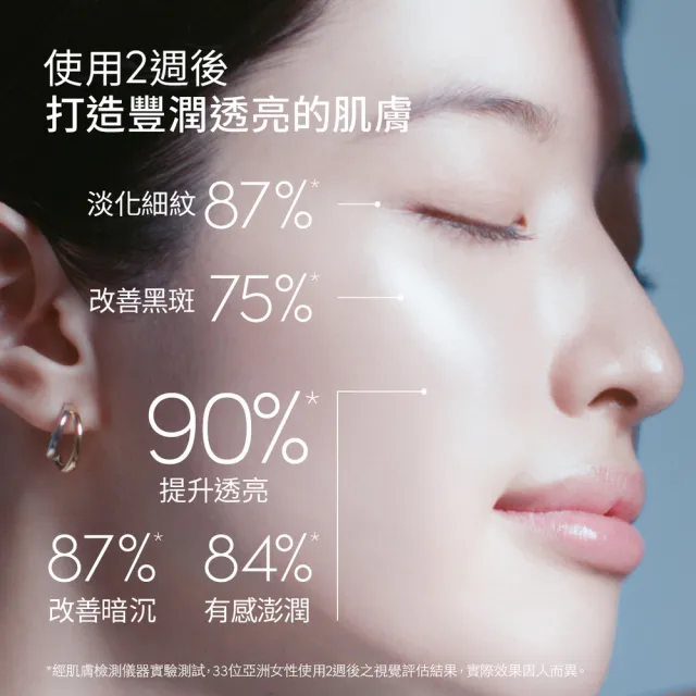【ANESSA 安耐曬】濾鏡美顏日間防護精華N 30ml(修飾細紋/強化肌膚屏障)
