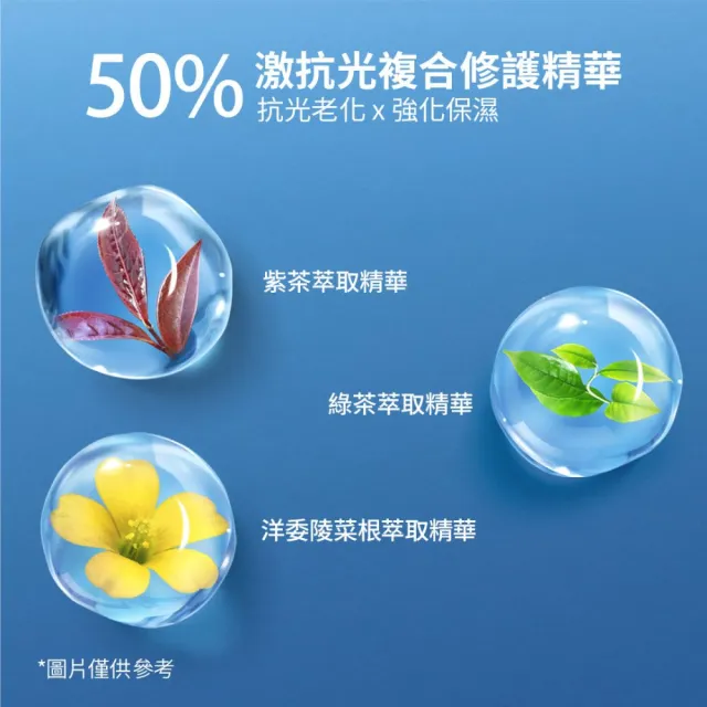 【ANESSA 安耐曬】安耐曬金鑽露EC入門組2606