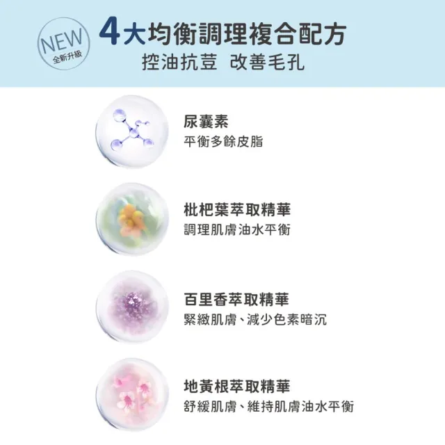 【d program 敏感話題】極效淨膚均衡化粧乳+化粧水(補充包) (淨膚/保濕 任選)(敏感肌/敏弱肌)