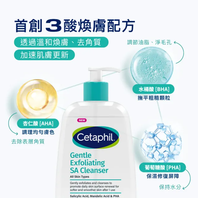 【Cetaphil 舒特膚】官方直營 三酸煥膚嫩亮潔膚露473ml+三酸煥膚嫩亮修護乳473ml