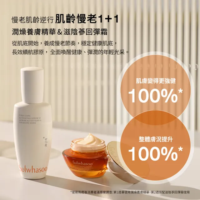 【Sulwhasoo 雪花秀】官方直營 潤燥養膚精華90ml (前導精華液)