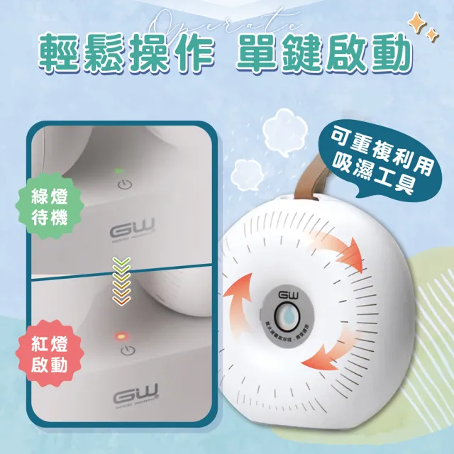 【GW 水玻璃】2.0甜甜圈雙效除濕組 ACA340A-AA3401(2.0甜甜圈*2+新版雙效還原座*1+烘乾架*1)