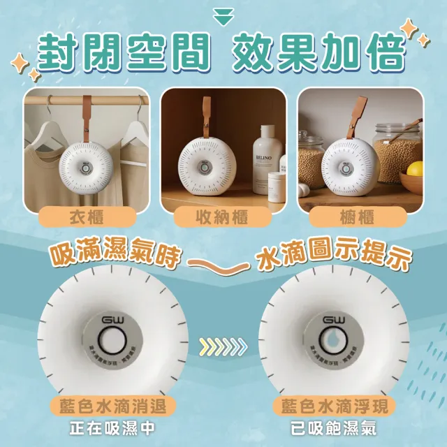 【GW 水玻璃】2.0甜甜圈雙效除濕組 ACA340A-AA3401(2.0甜甜圈*2+新版雙效還原座*1+烘乾架*1)