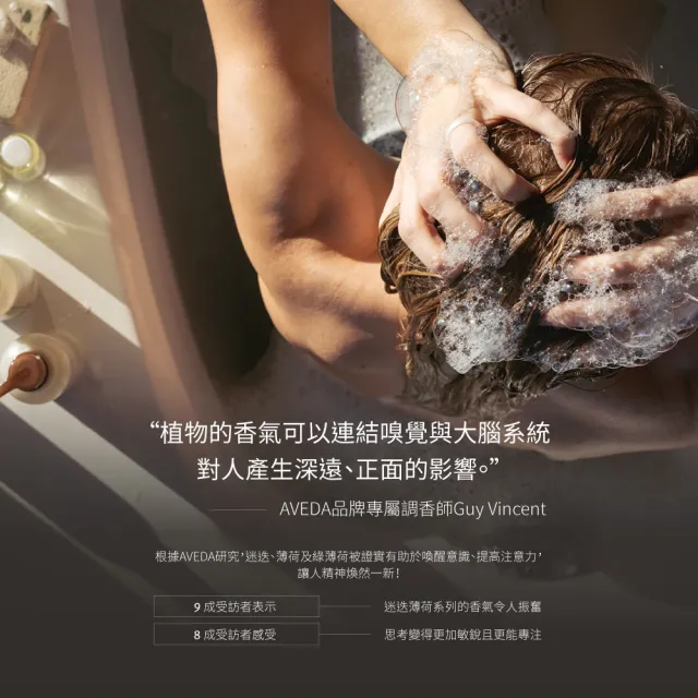 【AVEDA】迷迭薄荷美體乳液 200ml