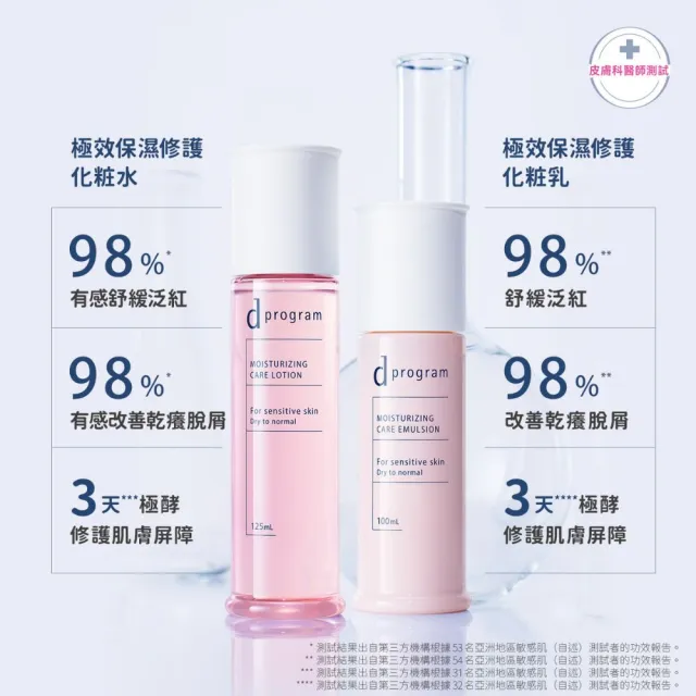 【d program 敏感話題】極效淨膚均衡化粧乳新客組(敏感肌/敏弱肌)