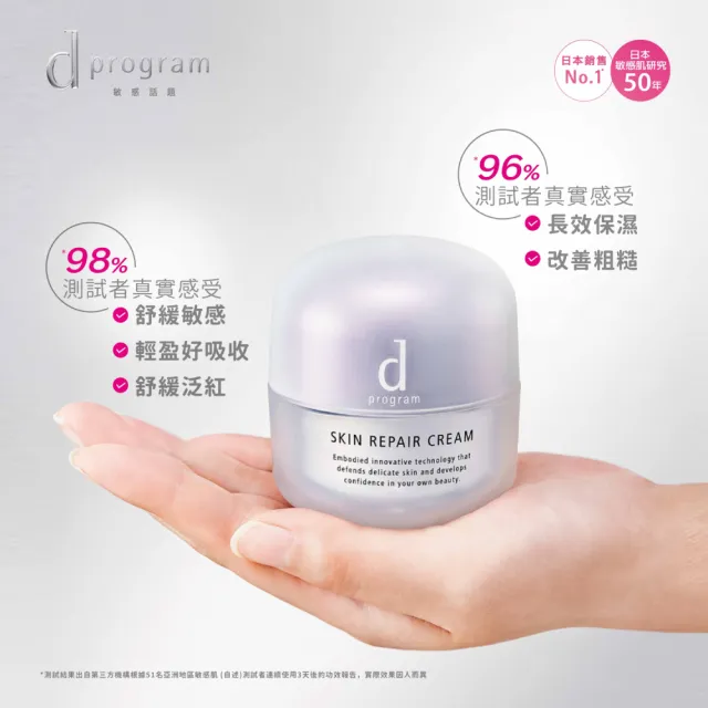 【d program 敏感話題】保濕修護霜新客組45g(敏弱肌/敏感肌)