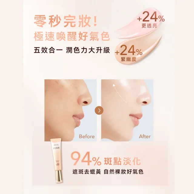 【ELIXIR 怡麗絲爾】膠原亮妍多效美肌乳雙享組(蜜桃小金管)
