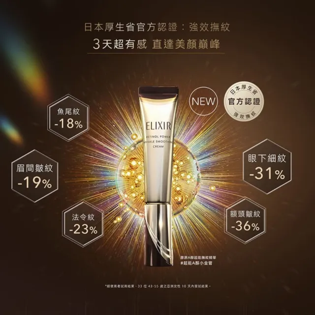 【ELIXIR 怡麗絲爾】膠原A醇超能撫紋精華 S15g