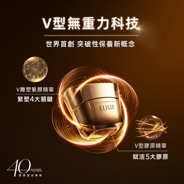 即期品【ELIXIR 怡麗絲爾】膠原緊V澎潤霜增量組(緊V澎潤霜)