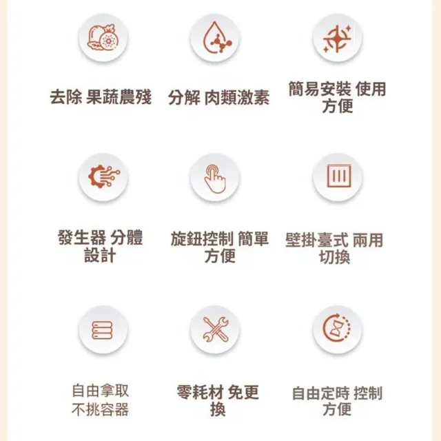 【Quality 聚家】食材淨化機 果蔬清洗機 去農洗菜機 家用蔬果淨化器 多功能活氧機（旋轉定時/活氧淨化）