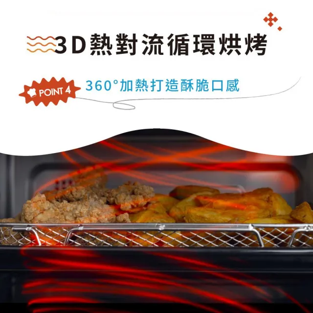 【SAMPO 聲寶】天廚20公升微電腦變頻蒸烘烤微波爐（料理長）RE-N205PDW