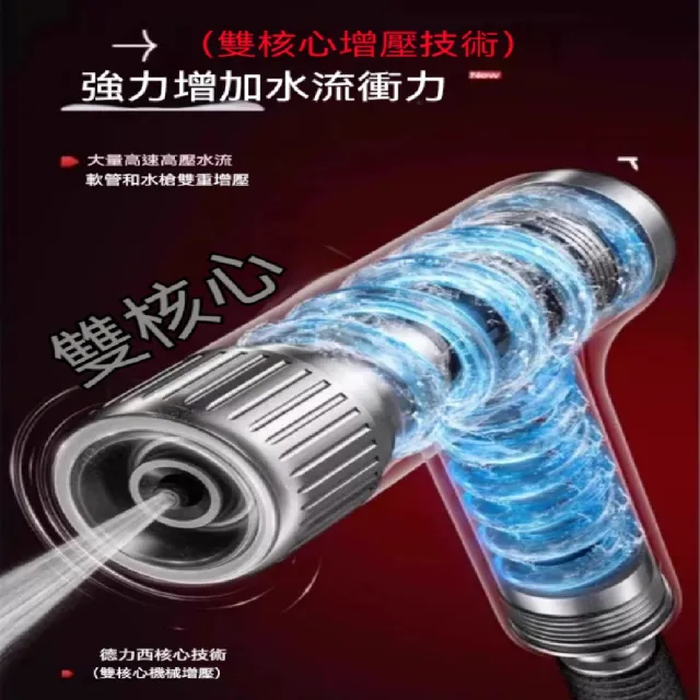 【ZHIPU 芝浦】洗車水槍 多功能噴水槍 園藝灑水槍 自來水高壓噴頭 沖洗澆花水槍 10米伸縮彈簧水管 定制款L