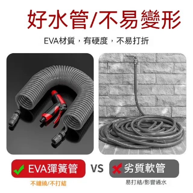 【ZHIPU 芝浦】洗車水槍 多功能噴水槍 園藝灑水槍 自來水高壓噴頭 沖洗澆花水槍 10米伸縮彈簧水管 定制款L