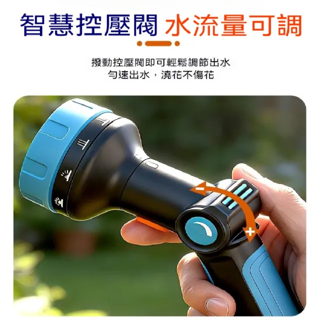 【ZHIPU 芝浦】洗車水槍 多功能澆水槍 澆花灑水噴頭 15米水管 園藝灑水槍 沖洗噴槍 十種噴灑模式 定制款L