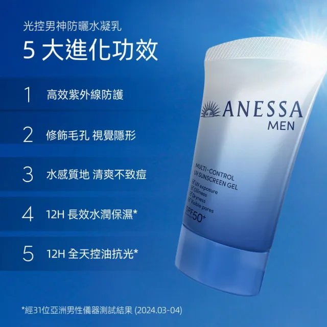 【ANESSA 安耐曬】男神光控油防曬水凝乳新客組