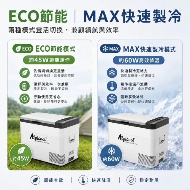 【Alpicool】冰虎 35公升 雙槽行動冰箱 車用移動冰箱 露營 冷藏冷凍 美規強效壓縮機 K35 總代理公司貨
