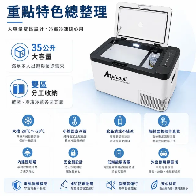 【Alpicool】冰虎 35公升 雙槽行動冰箱 車用移動冰箱 露營 冷藏冷凍 美規強效壓縮機 K35 總代理公司貨