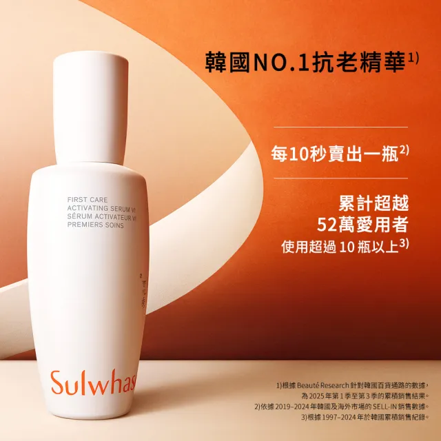 【Sulwhasoo 雪花秀】官方直營 潤燥安瓶保養組(潤燥養膚精華60ml+滋陰蔘縮時修護安瓶20g)