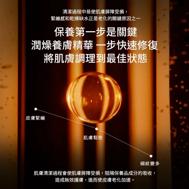 【Sulwhasoo 雪花秀】官方直營 潤燥安瓶保養組(潤燥養膚精華60ml+滋陰蔘縮時修護安瓶20g)